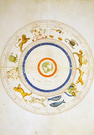 Zodiákus naptár, az Atlas of Worldből 33 térképen, Battista Agnese, Velence alkotó: Battista Agnese