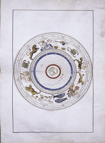 Zodiákus mint gömbök, középen a Földdel a Portolani atlaszból, 1546 alkotó: Battista Agnese