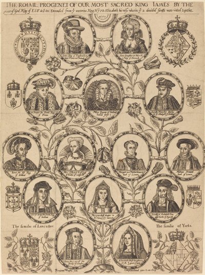 Jakab király királyi utódai alkotó: Benjamin Wright
