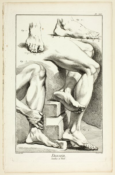 Tervezés: Encyclopédie: Lábak és lábak, az Encyclopédie-ból alkotó: Benoit Louis Prevost