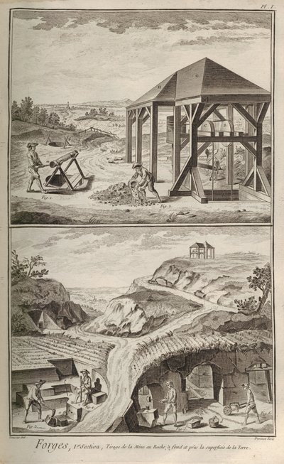 Vasművek. Denis Diderot és Jean Le Rond dAlembert enciklopédiájából, 1751-1765. alkotó: Benoit Louis Prevost