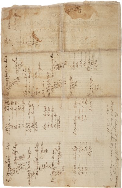 Kiáltvány a kontinentális hadsereg tisztjeihez és katonáihoz, 1780. október 20. alkotó: British School