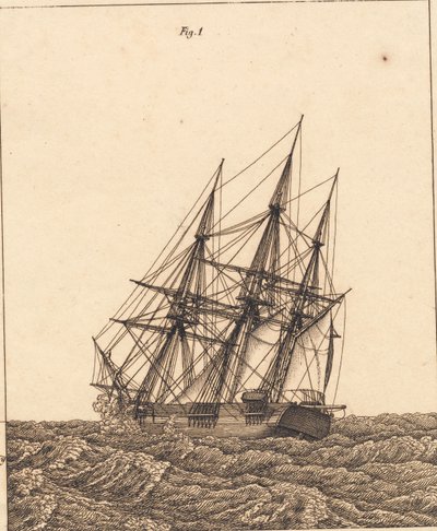Korvett a viharban. Illusztráció: „Lineáris perspektíva”, X. tábla alkotó: Christoffer Wilhelm Eckersberg