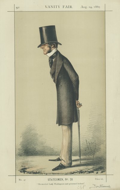 A jobb Hon C S P Fortescue alkotó: Carlo Pellegrini