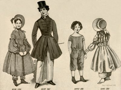 Gyermekruházat 1830-1850, 1907, 1937. alkotó: Cecil W. Trout