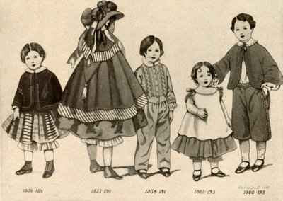 Gyermekruházat 1850-1860, 1907, 1937. alkotó: Cecil W. Trout