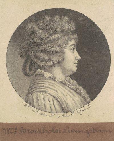 Catherine Kettle Bag Livingston alkotó: Charles B. J. Févret de Saint Mémin