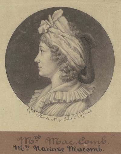 Christina Livingston Macomb alkotó: Charles B. J. Févret de Saint Mémin