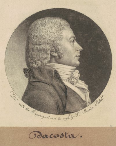 Dacosta alkotó: Charles B. J. Févret de Saint Mémin