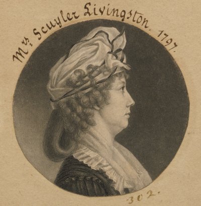 Eliza Barclay Livingston alkotó: Charles Balthazar Julien Févret de Saint-Mémin