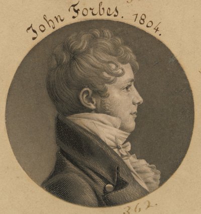 John Goddard alkotó: Charles Balthazar Julien Févret de Saint-Mémin