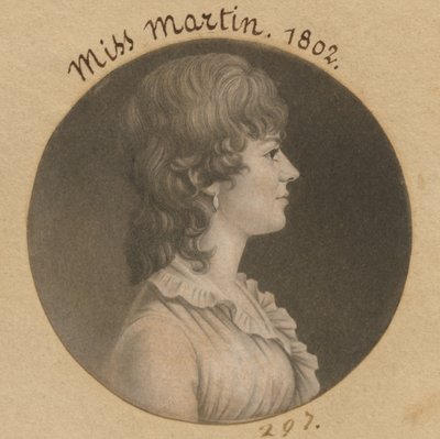 Maria vagy Eleanor Martin alkotó: Charles Balthazar Julien Févret de Saint-Mémin