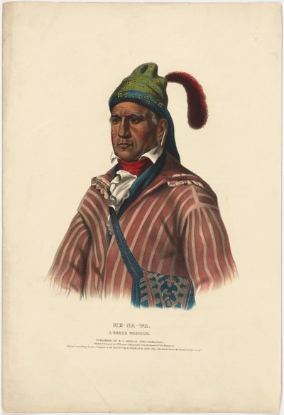 Menawa alkotó: Charles Bird King