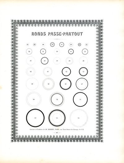 Kör alakú Passepartout keretek (nyomtatás) alkotó: Charles Derriey