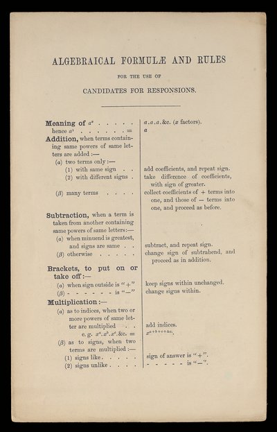 Algebrai képletek és szabályok a Candidates for Responsions használatára, Oxford University Press alkotó: Charles Lutwidge Dodgson