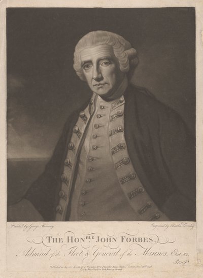 A tisztelt John Forbes alkotó: Charles Townley