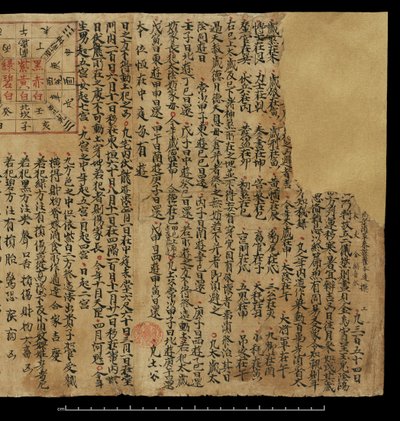 Almanach, Dunhuang Mogao (tinta papíron) alkotó: Chinese School