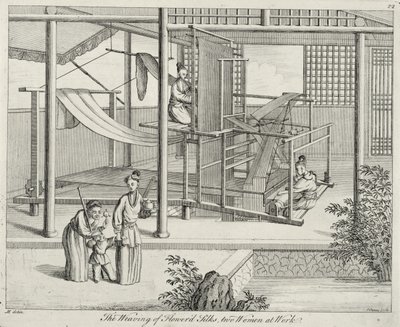 „A virágselymek fonása, két nő munkában, Kína, 18. század vége alkotó: Chinese School