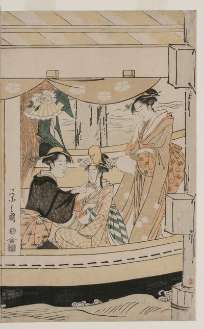 Buli a Kawaichimaru sétahajón alkotó: Chobunsai Eishi