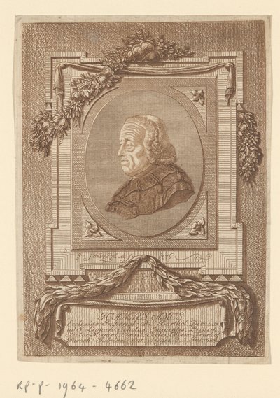 Johann Baptist Amos portréja alkotó: Christian Georg Schütz (I)
