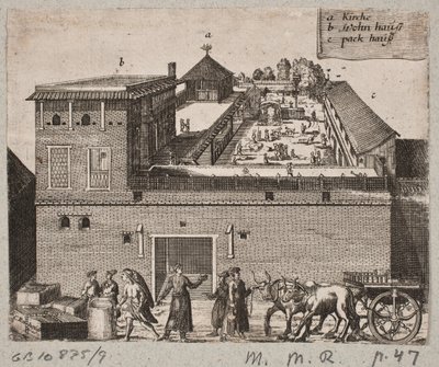Keleti farm környezet alkotó: Christian Rothgiesser