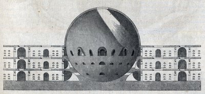 Claude Nicolas Ledoux (1736-1806) Chaux városának temetőtervének keresztmetszete. alkotó: Claude Nicolas Ledoux