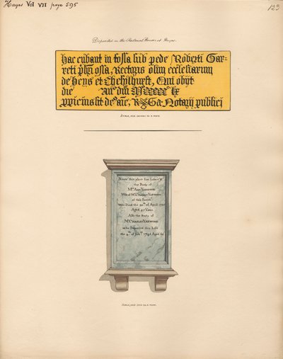 Emlékmű Mr. Charles és Mrs. Anne Yarwood számára a Hayes Churchből alkotó: Daniel Lysons