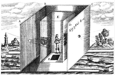 Camera Obscura, Athanasius Kircher Ars Magna illusztrációja, Amszterdam, 1671 alkotó: Dutch School