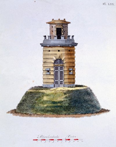 Tervezés: G. van Laar Magazine of Garden Gems, 1802-ben alkotó: Dutch School