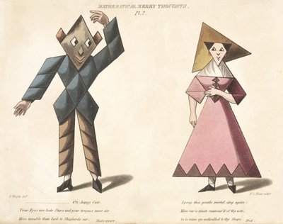 Pl.2 a Mathematical Merry Thoughtsból, vésette F.C. Hunt, 1820-30 körül alkotó: E. after Wright