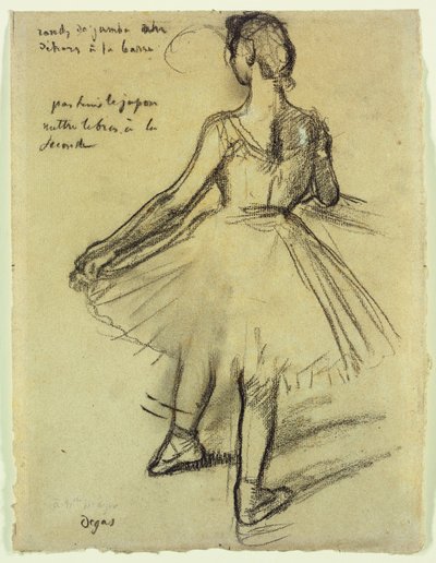 Táncos alkotó: Edgar Degas