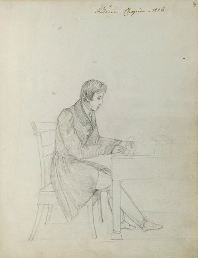 Fryderyk Chopin a zongoránál alkotó: Eliza Radziwiłłówna