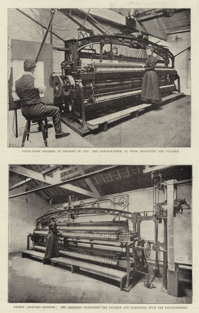 Hogyan forradalmasítják a textilipart alkotó: English Photographer