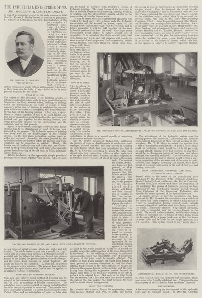 Az 1898-as ipari vállalkozás, Mr. Hooleys Hidraulikus Joint alkotó: English Photographer