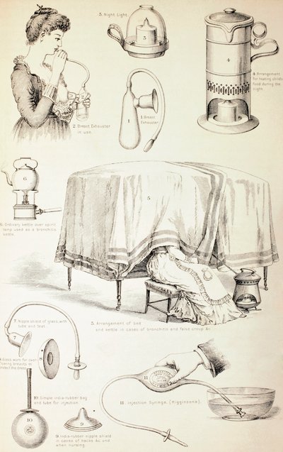 19. századi óvodai felszerelések, 1890 körül alkotó: English School