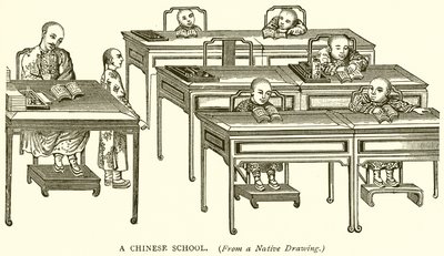 Egy kínai iskola alkotó: English School