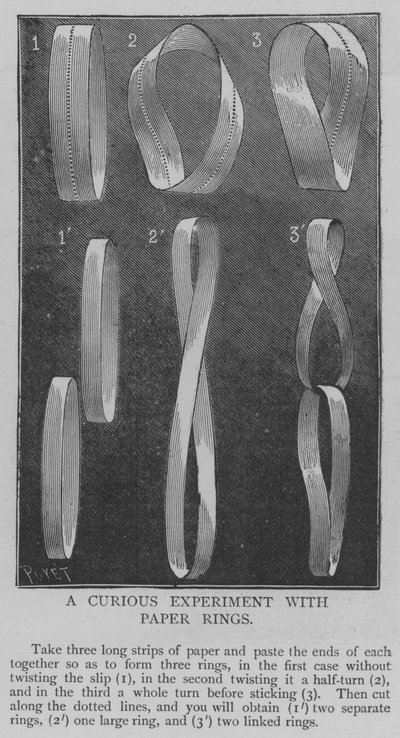 Érdekes kísérlet papírgyűrűkkel (metszet) alkotó: English School