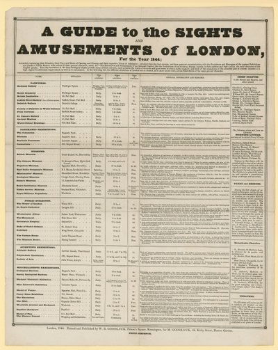 Útmutató London látnivalóihoz és szórakozásaihoz, 1844-re alkotó: English School