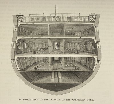 Hulk (börtönhajó), Henry Mayhew „The Criminal Prisons of London” című művéből alkotó: English School