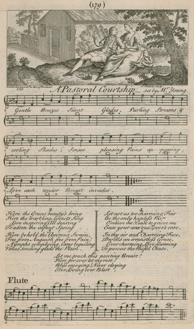 Pásztori udvarlás alkotó: English School