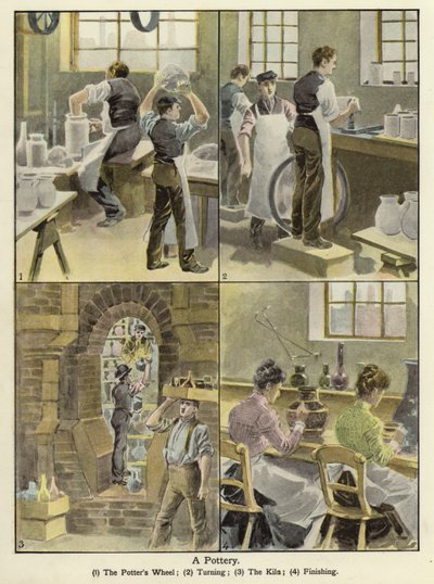 Kerámia (színes litó) alkotó: English School