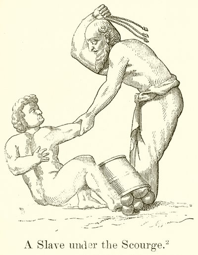 Rabszolga a csapás alatt alkotó: English School
