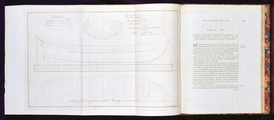 A vázlat másolata, amelyből a The Bountys kilövés készült, az Utazás a Déli-tengerre című könyvből William Bligh (1754-1817), Mackenzie metszett, 1792-ben kiadva (lásd még: 174207, 174209) alkotó: English School