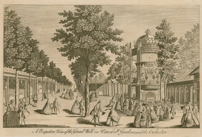 A londoni Vauxhall Gardens-i Grand Walk és a The Orchestra perspektivikus képe alkotó: English School