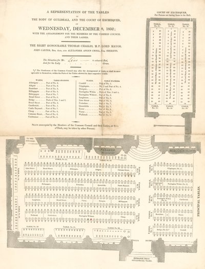 A londoni Guildhall asztalainak ábrázolása 1852. december 8-án alkotó: English School
