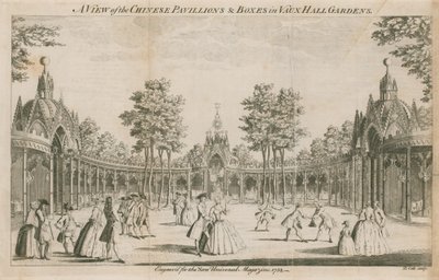 Kilátás a londoni Vauxhall Gardens kínai pavilonjaira és dobozaira alkotó: English School