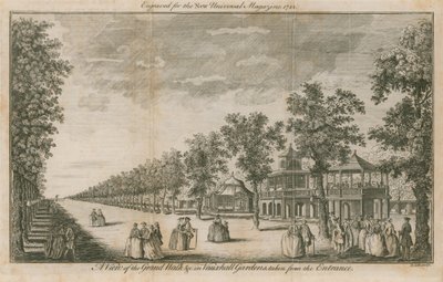 Kilátás a londoni Vauxhall Gardens Grand Walkra, a bejárattól alkotó: English School