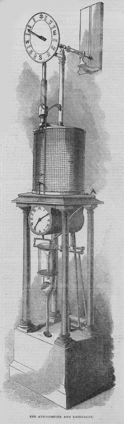 Látogatás a Lloydsban – a hajók biztosítása: Anemométer és Raingauge alkotó: English School