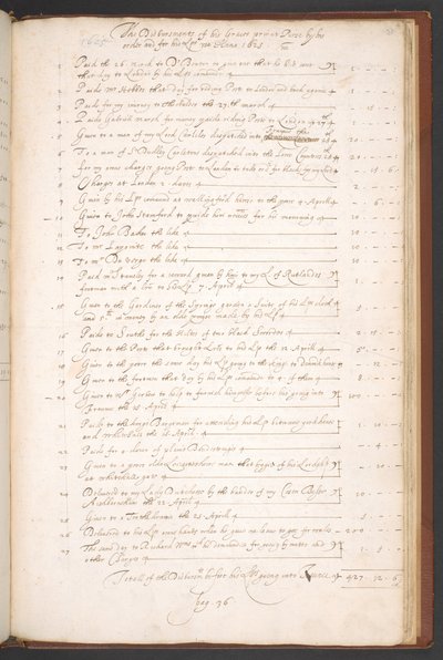 12528 F.21r hozzáadása alkotó: English School