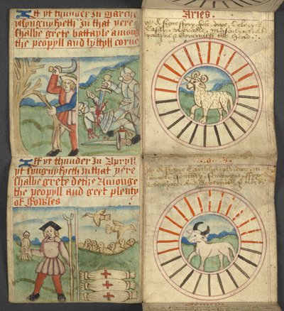 Hozzáadás. 17367, f.4r Aries & Taurus, az Almanachból, amely dominikus betűket és arany számokat tartalmaz; útmutatás a mozgatható lakomák megtalálásához; szentek naptára, korszakok, angol uralkodók listája, időjárási előrejelzések, a t jeleinek hatása alkotó: English School